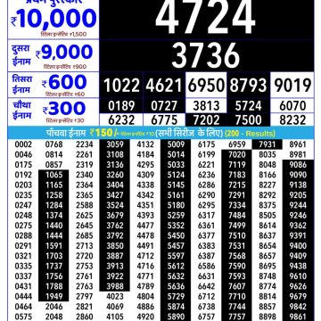 Rajshree Shani Weekly Lottery 2.25pm Result 31.10.2026