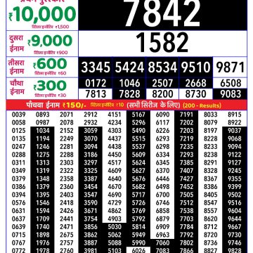 Rajshree Weekly Lottery 8pm Result 31.10.2026