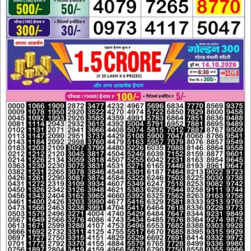 Golden Star Weekly Lottery Result 8:30PM 12.10.2026