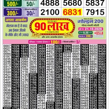 Golden Star Weekly Lottery Result 8:30PM 16.10.2026