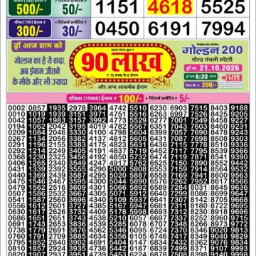 Golden Star Weekly Lottery Result 8:30PM 20.10.2026