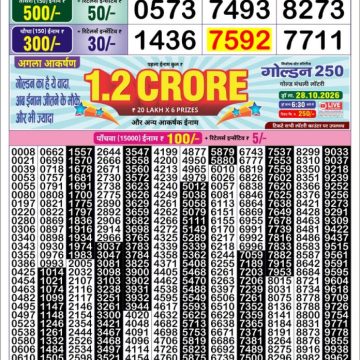 Golden Star Weekly Lottery Result 8:30PM 24.10.2026