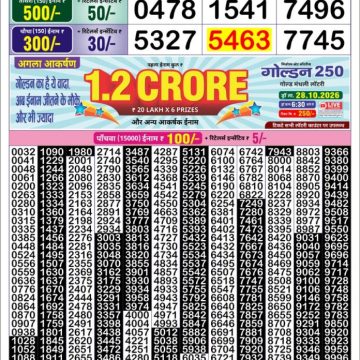Golden Star Weekly Lottery Result 8:30PM 25.10.2026
