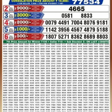 Punjab State Dear 50 6:30pm Lottery Result 22.10.2026