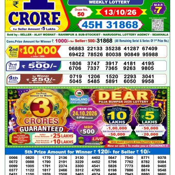 Dear Shine Tuesday Weekly 1pm Result 13.10.2026
