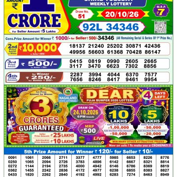 Dear Shine Tuesday Weekly 1pm Result 20.10.2026