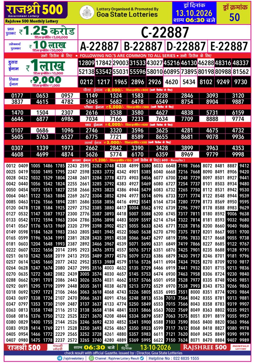 Rajshree 500 Monthly Lottery Result 13.10.2026