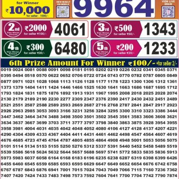Labh Laxmi Power Weekly 4pm Result 04.10.2026