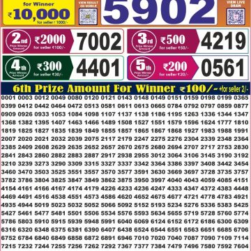 Labh Laxmi Bliss Weekly 4pm Result 19.10.2026