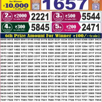 Labh Laxmi Power Weekly 4pm Result 25.10.2026
