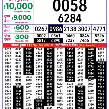 Rajshree Weekly Lottery 8pm Result 28.10.2026