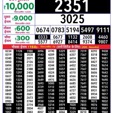 Rajshree Thursday Weekly Lottery 8pm Result 22.10.2026