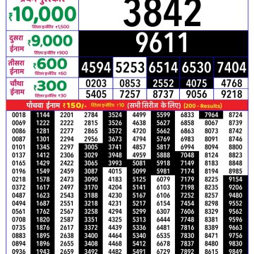 Rajshree Weekly Lottery 8pm Result 11.10.2026