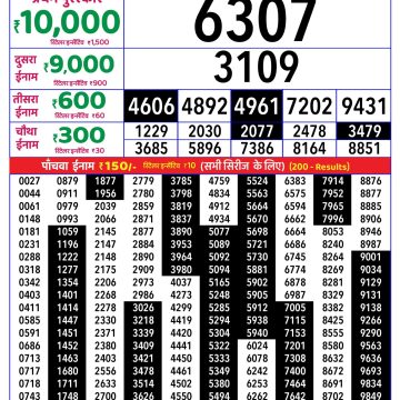 Rajshree Weekly Lottery 8pm Result 21.10.2026