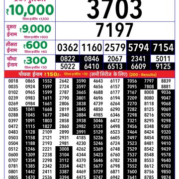 Rajshree Weekly Lottery 8pm Result 20.10.2026