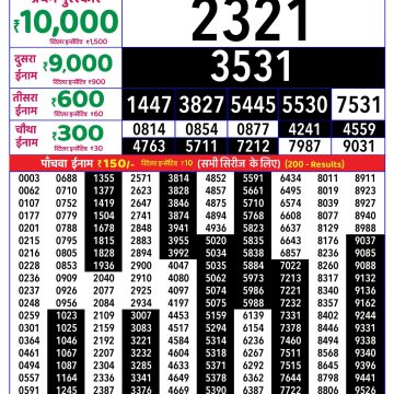 Rajshree Weekly Lottery 8pm Result 14.10.2026