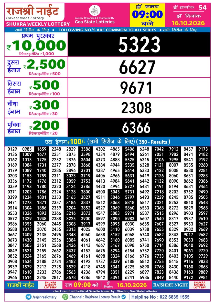 Rajshree Night Lottery 9pm Result 16.10.2026