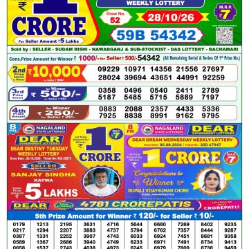 Dear Spark Wednesday Weekly 1pm Result 28.10.2026