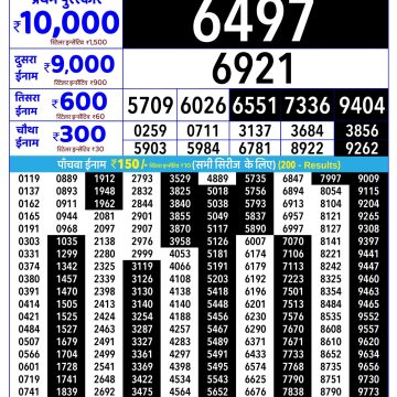 Rajshree Shukra Weekly Lottery 2.25pm Result 30.10.2026